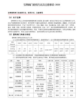 Lưu ý quan trọng về việc lắp đặt và sử dụng van nhựa Baodi